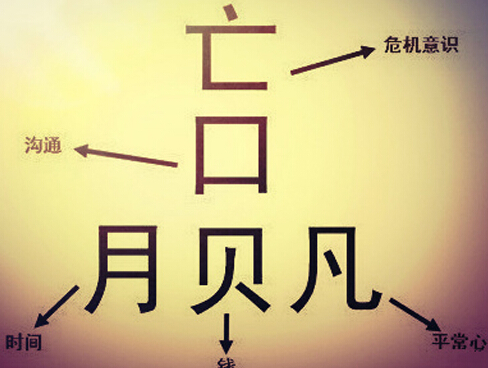 五種跨境電商常用的營銷技巧