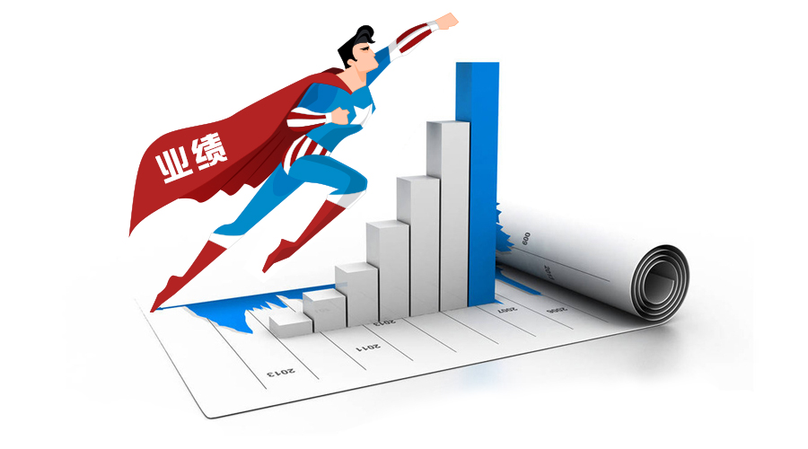 讓外貿(mào)業(yè)績提升兩倍的4種方法