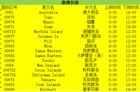 各國工作時間表