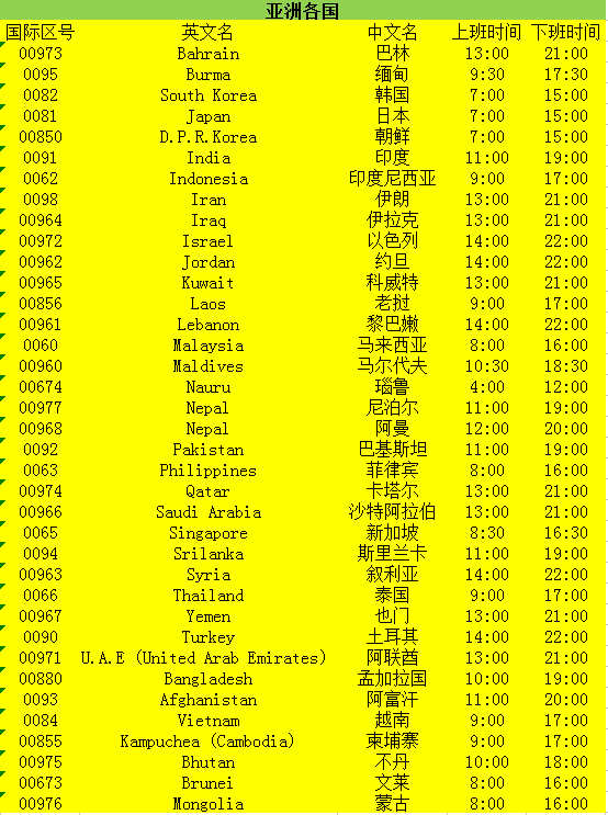 各國(guó)工作時(shí)間表1.png