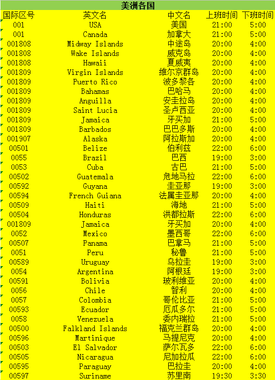 各國(guó)工作時(shí)間表3.png