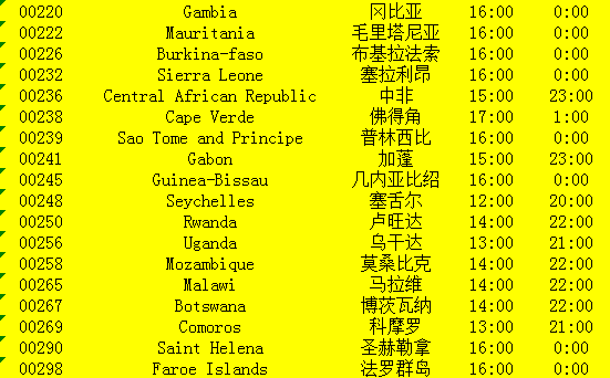 各國(guó)工作時(shí)間表6.png