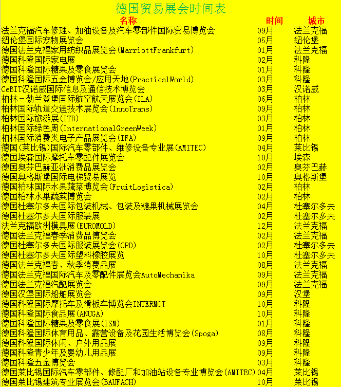 德國(guó)貿(mào)易展會(huì)時(shí)間一覽表
