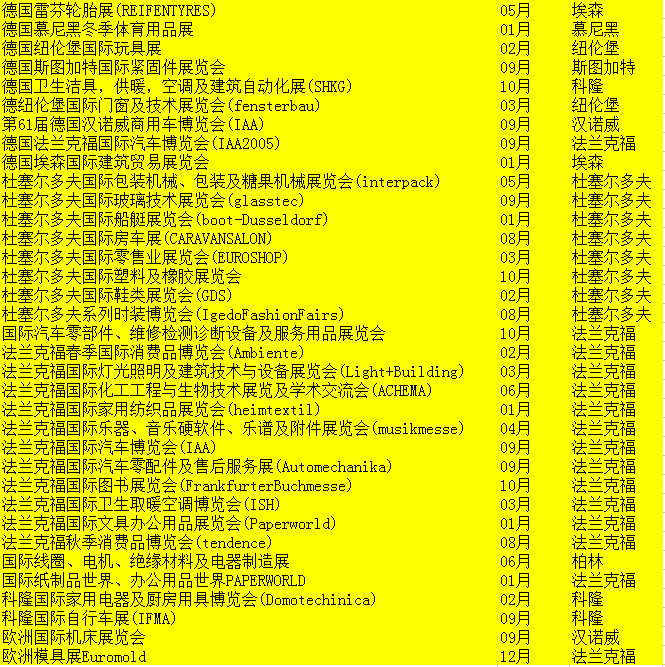 德國(guó)貿(mào)易展會(huì)時(shí)間一覽表2.png