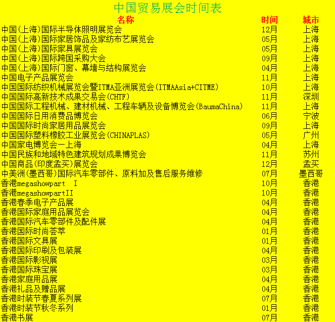 中國貿(mào)易展會時間表