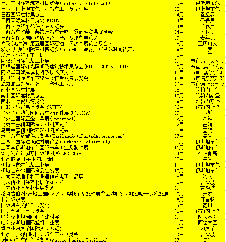 第三世界國家貿(mào)易展會(huì)時(shí)間表