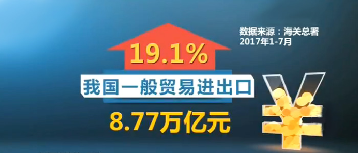 中國(guó)外貿(mào)百?gòu)?qiáng)城市及2017外貿(mào)回暖1.jpg
