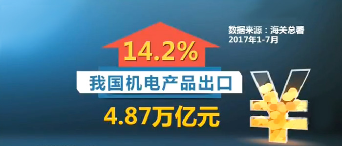 中國(guó)外貿(mào)百?gòu)?qiáng)城市及2017外貿(mào)回暖3.jpg