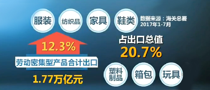 中國(guó)外貿(mào)百?gòu)?qiáng)城市及2017外貿(mào)回暖4.jpg