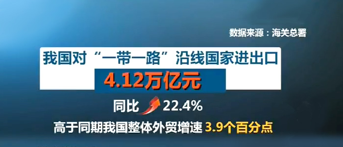 中國(guó)外貿(mào)百?gòu)?qiáng)城市及2017外貿(mào)回暖6.jpg