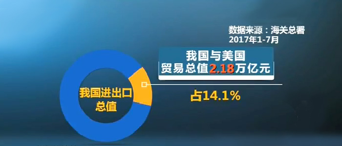 中國(guó)外貿(mào)百?gòu)?qiáng)城市及2017外貿(mào)回暖7.jpg