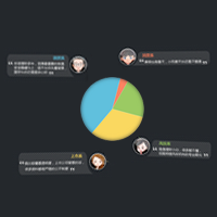 外貿(mào)業(yè)務(wù)員必須收藏的100個(gè)貿(mào)易平臺(tái)