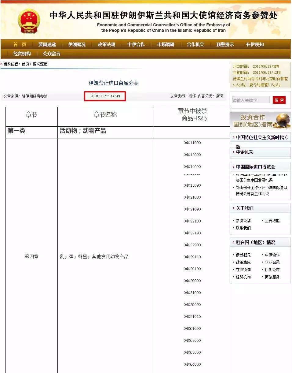 速查！伊朗突然宣布全面禁止進口10大類1339種商品！
