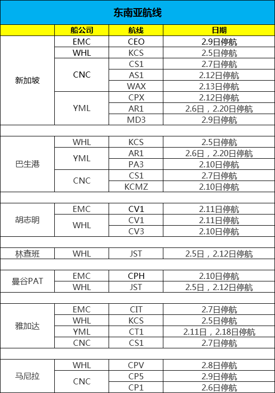 東南亞.jpg