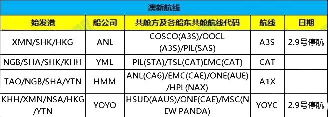 澳新.jpg