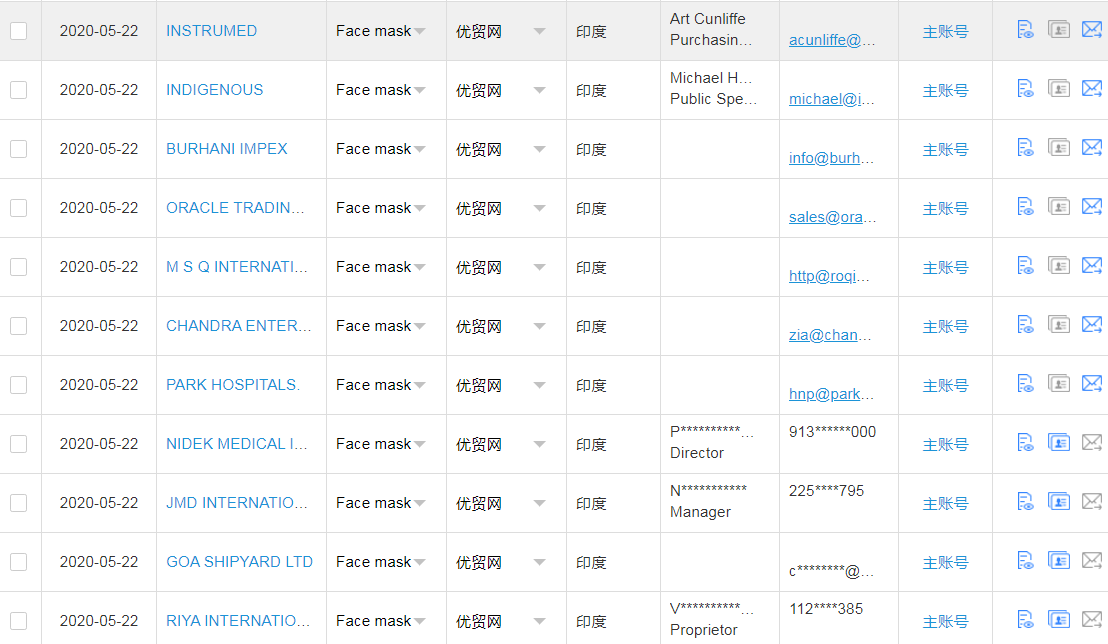 采購(gòu)口罩的印度客戶.jpg