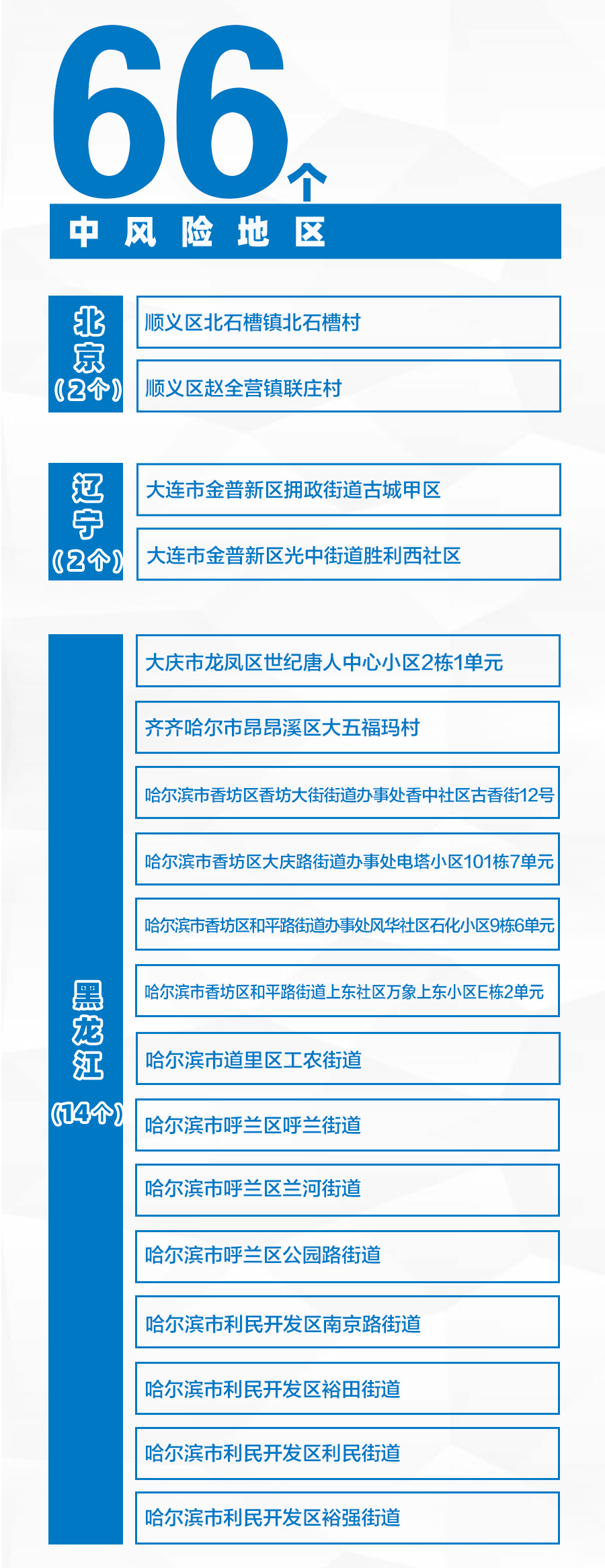 微信圖片_20210125174705.png