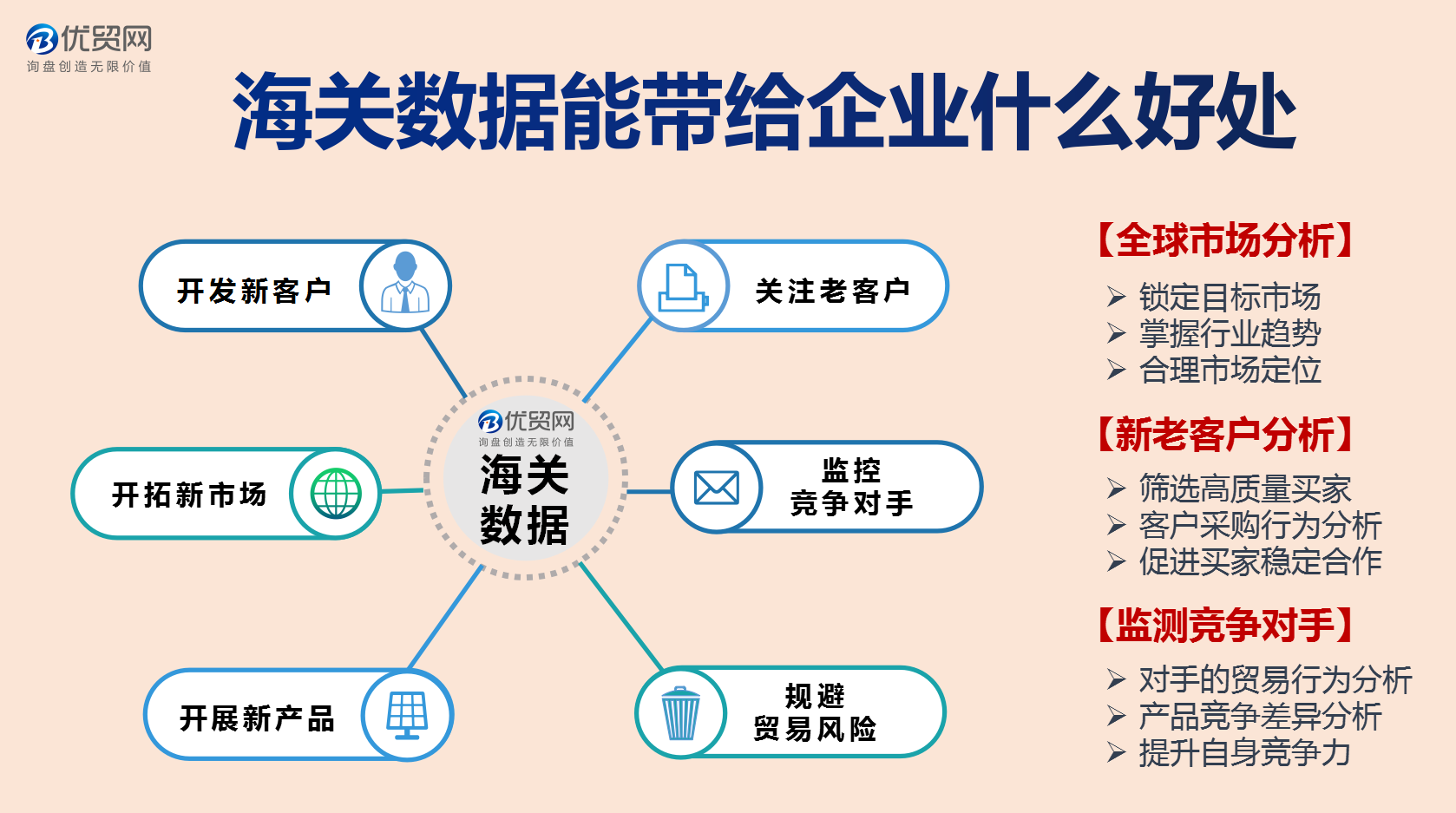 海關(guān)數(shù)據(jù)作用.jpg